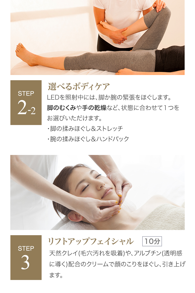 Step 2-2&3
