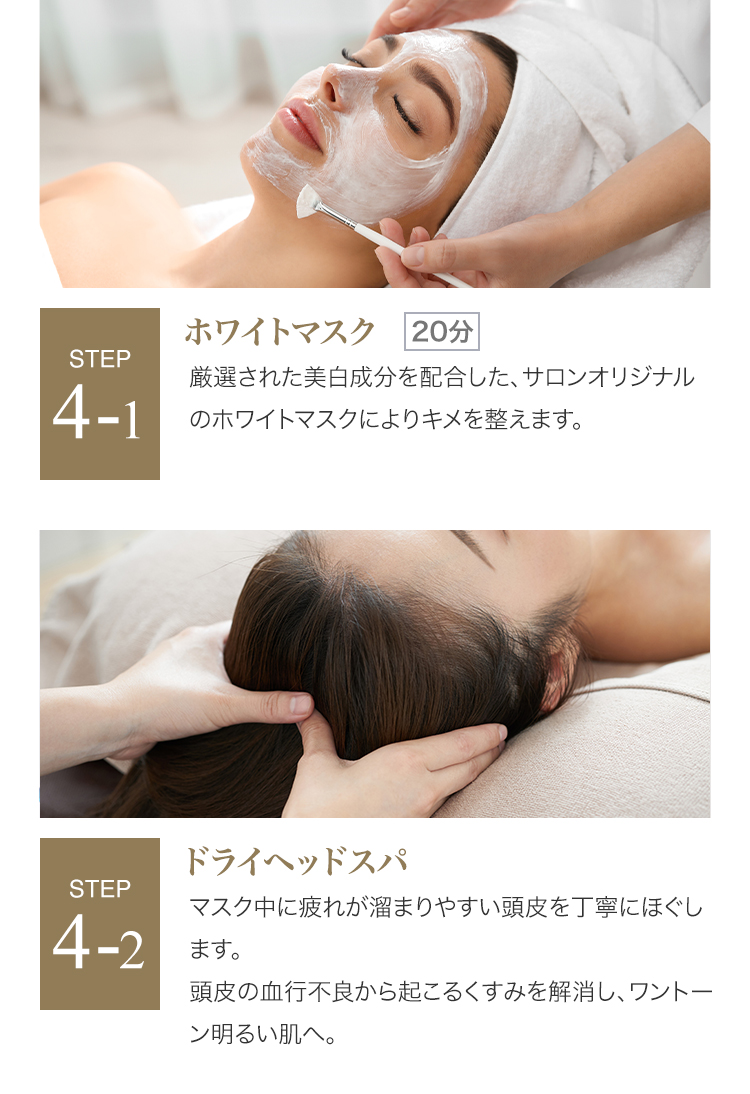 Step 4